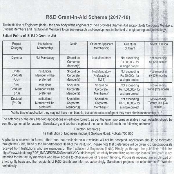 R & D Grant-in-Aid Scheme (2017-18)